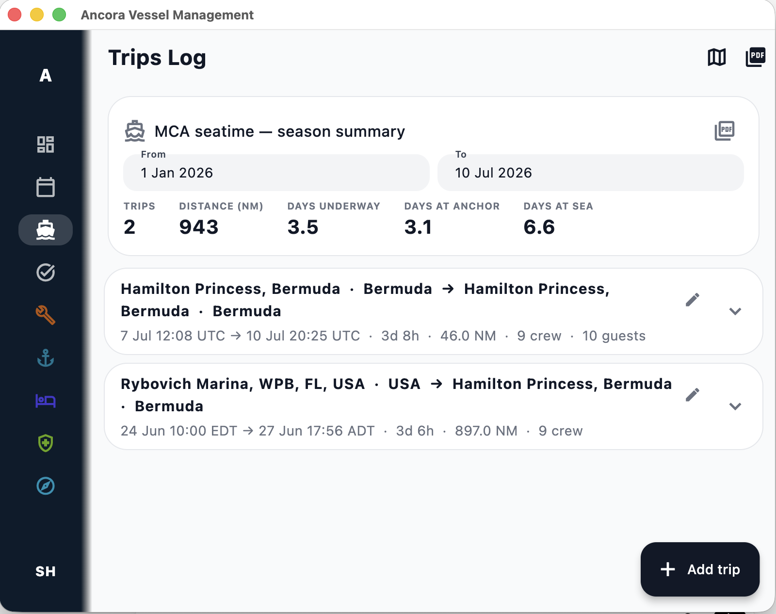 Trips log in Ancora